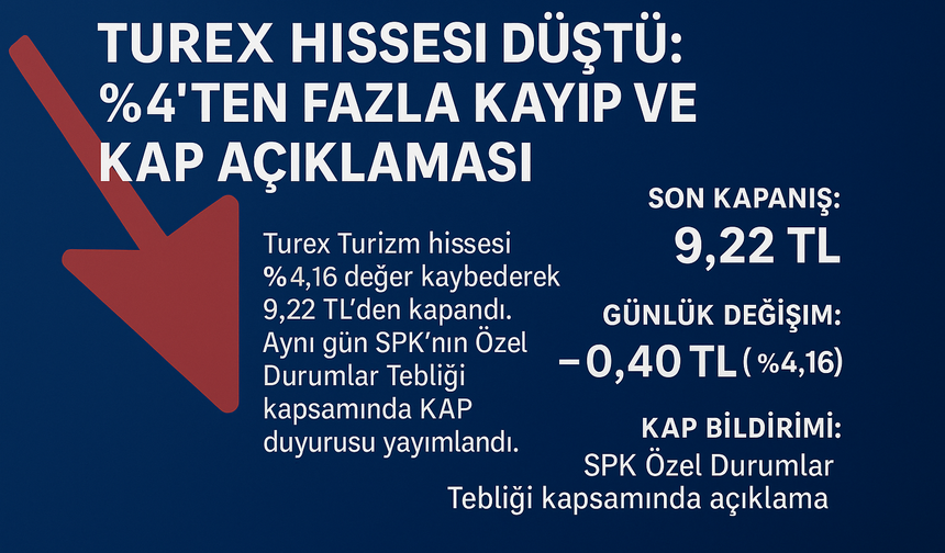 Turex Hissesi Düştü: %4’ten Fazla Kayıp ve KAP Açıklaması